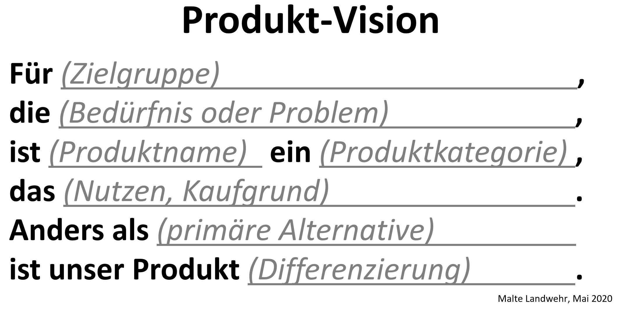 Template für eine Produktvision: Für (Zielgruppe), die (Bedürfnis oder Problem), ist (Produktname) ein (Produktkategorie), das (Nutzen, Kaufgrund). Anders als (primäre Alternative) ist unser Produkt (Differenzierung).